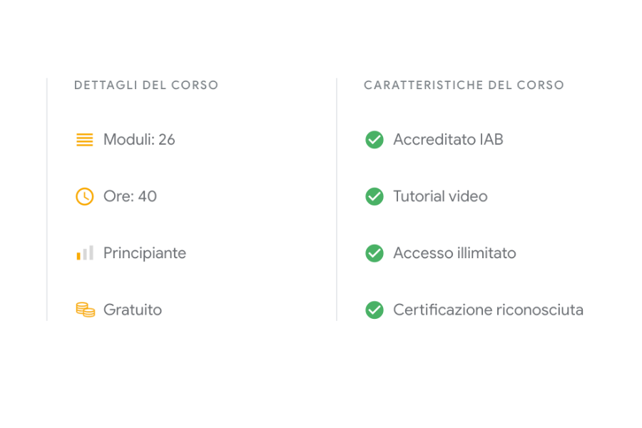 dettagli corso marketing